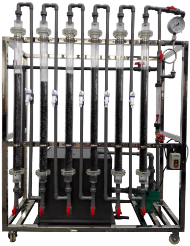 LG-HXT03型 污水活性炭吸附實(shí)驗(yàn)裝置