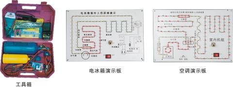 變頻空調(diào)制冷制熱綜合實驗設(shè)備(第七代)