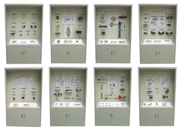 液壓剖視/實(shí)物模型陳列柜