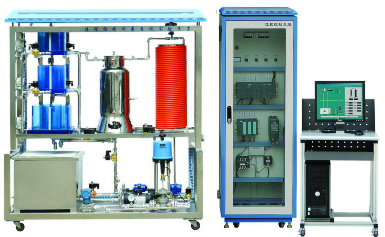 LG-GCX03型 高級過程控制對象系統(tǒng)實驗裝置