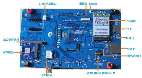 LGWL-A8X型 移動互聯(lián)網(wǎng)/物聯(lián)網(wǎng)教學(xué)科研平臺