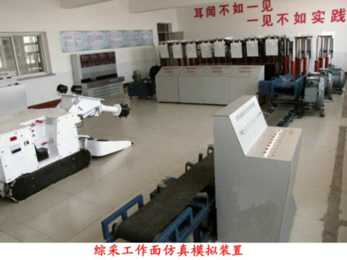 LG-MZC04型 綜采工作面配套設備系統(tǒng)裝置