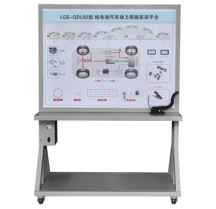 純電動汽車動力系統(tǒng)實訓(xùn)平臺