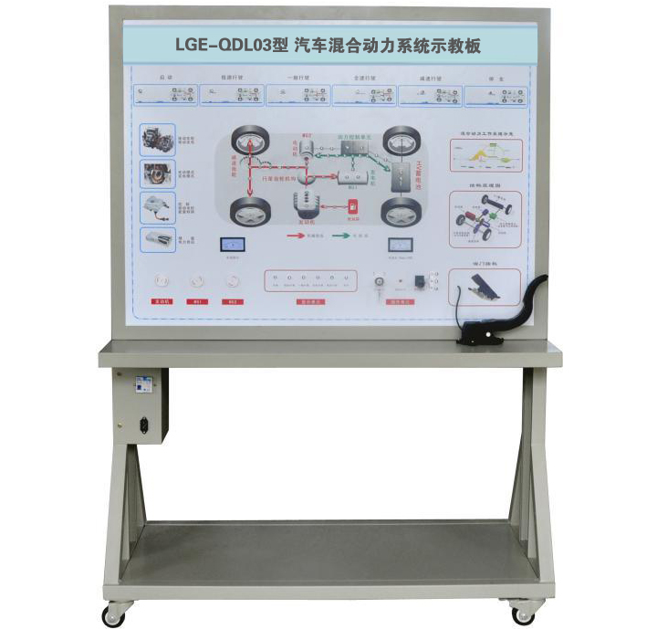 LGE-QDL03型 汽車混合動(dòng)力系統(tǒng)示教板