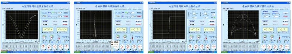 LGJ-SJ55A電液比例伺服液壓綜合實驗臺