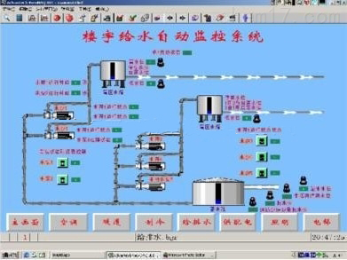 樓宇給排水監(jiān)控工程系統(tǒng)實訓(xùn)室(工程型)