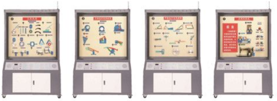 機(jī)械原理陳列柜(10個(gè)分柜,帶智能語音講解)