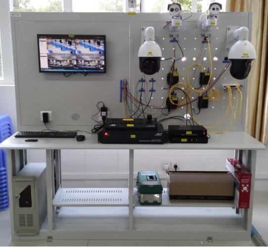 交通視頻監(jiān)控系統(tǒng)集成應用平臺