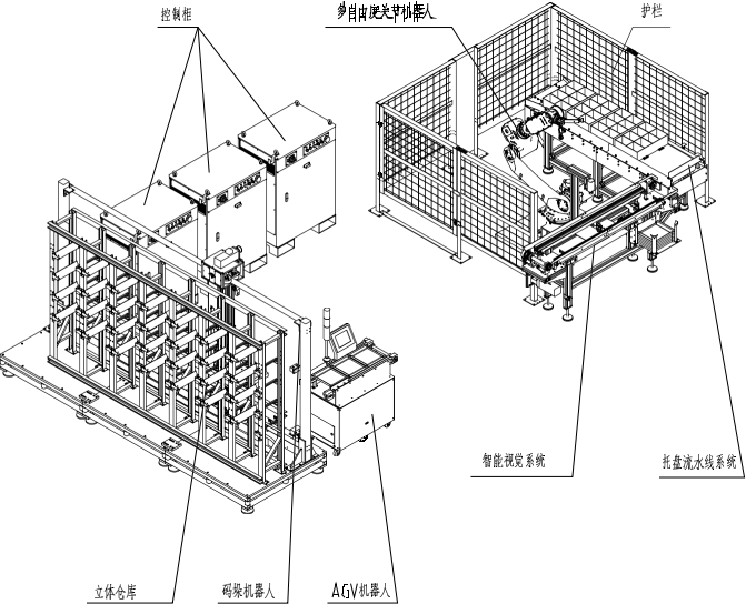 工業(yè)機器人工程考核實訓(xùn)系統(tǒng)