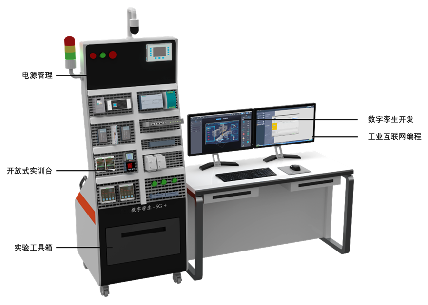 工業(yè)互聯(lián)網(wǎng)綜合實(shí)訓(xùn)平臺(tái)